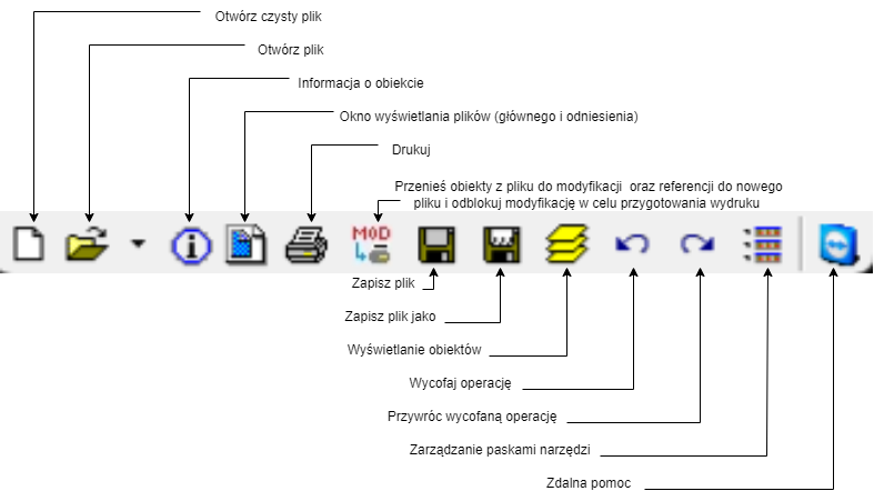 Podstawowe narzędzia okna z opisem_1 Podstawowe narzędzia okna z opisem_1