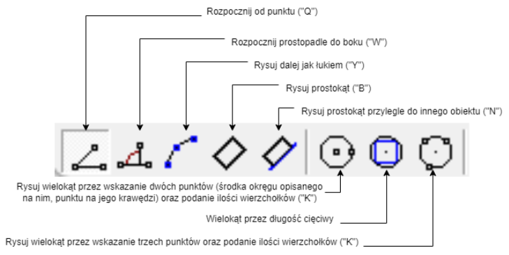 Podstawowe narzędzia okna z opisem_1 Podstawowe narzędzia okna z opisem_1