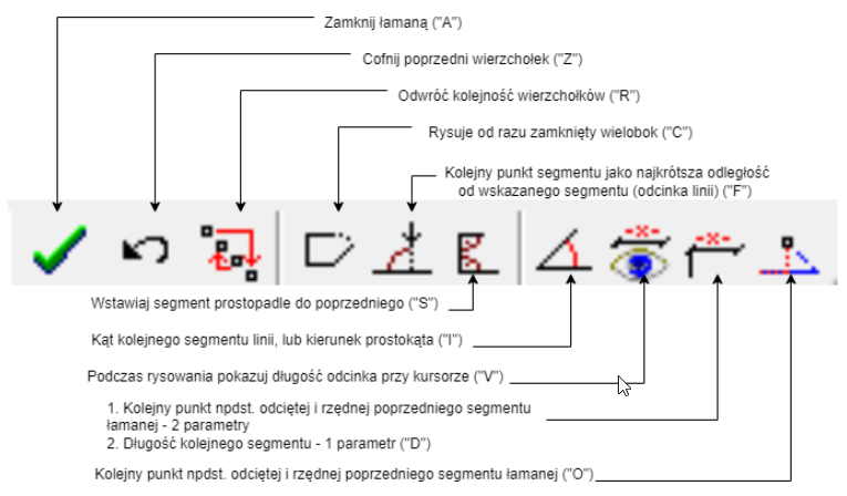 Podstawowe narzędzia okna z opisem_2 Podstawowe narzędzia okna z opisem_2