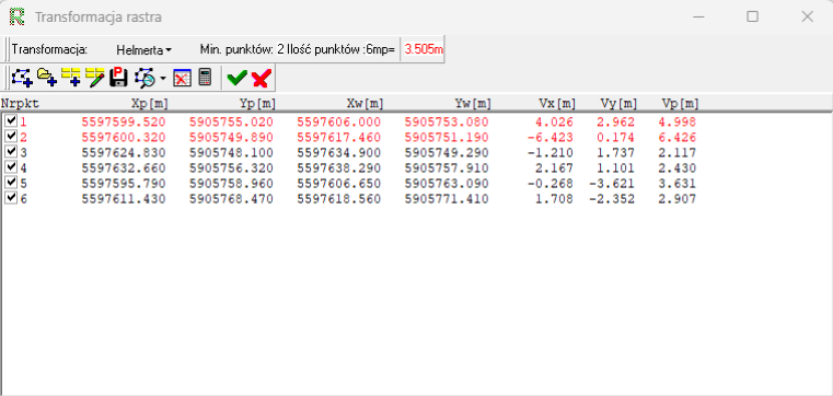 Widok okna transformacji rastra z wprowadzonymi punktami Widok okna transformacji rastra z wprowadzonymi punktami