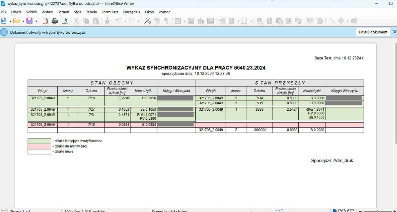 Podgląd raportu Podgląd raportu
