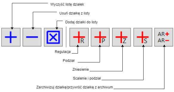 Podstawowe narzędzia palety z opisem_1 Podstawowe narzędzia palety z opisem_1