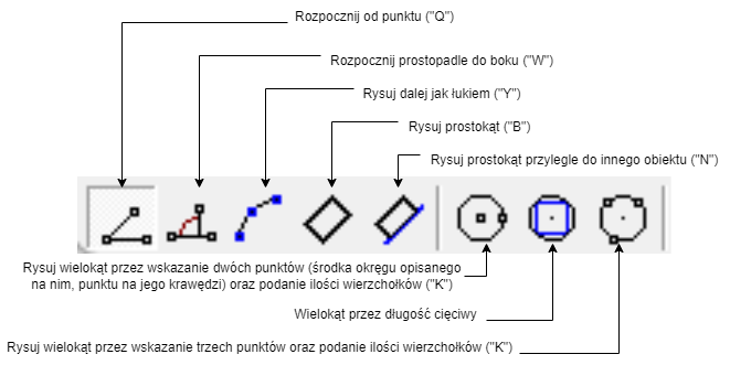 Podstawowe narzędzia palety z opisem_1 Podstawowe narzędzia palety z opisem_1