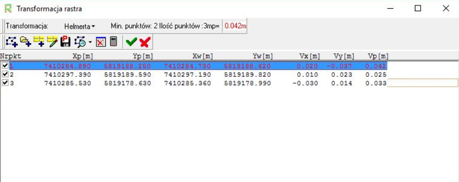 Widok okna 'Transformacja rastra' z wczytanymi trzema plikami Widok okna 'Transformacja rastra' z wczytanymi trzema plikami