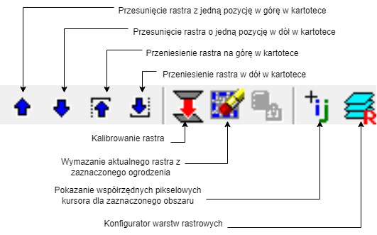 Podstawowe narzędzia okna z opisem_2 Podstawowe narzędzia okna z opisem_2