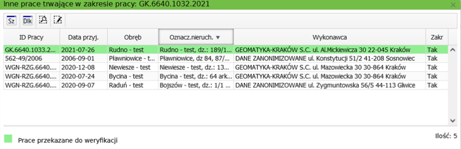 Widok okna innych prac trwających w zakresie pracy Widok okna innych prac trwających w zakresie pracy
