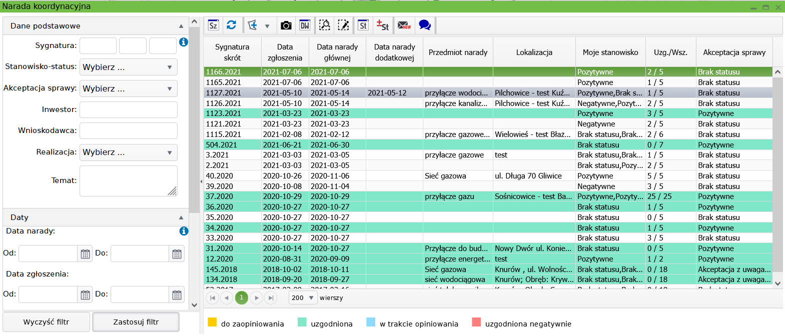 Widok okna głównego narady koordynacyjnej Widok okna głównego narady koordynacyjnej
